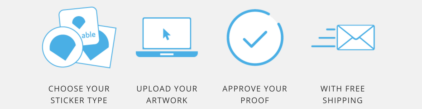 How to buy custom stickers